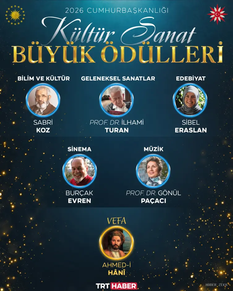Cumhurbaşkanlığı Kültür ve Sanat Büyük Ödülleri'nin sahipleri belli oldu
